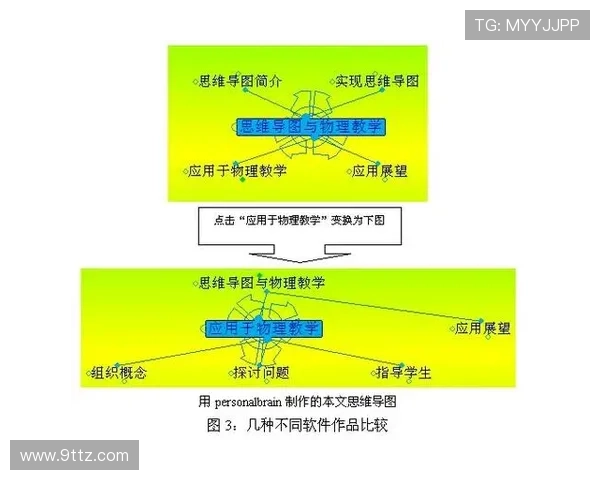 北京篮球队整体压制体系解析：战术运用与比赛优势探讨