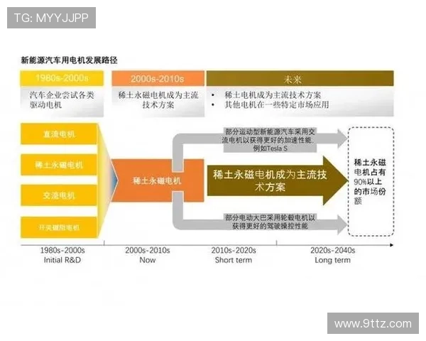 北京篮球队的意识探讨与发展路径分析